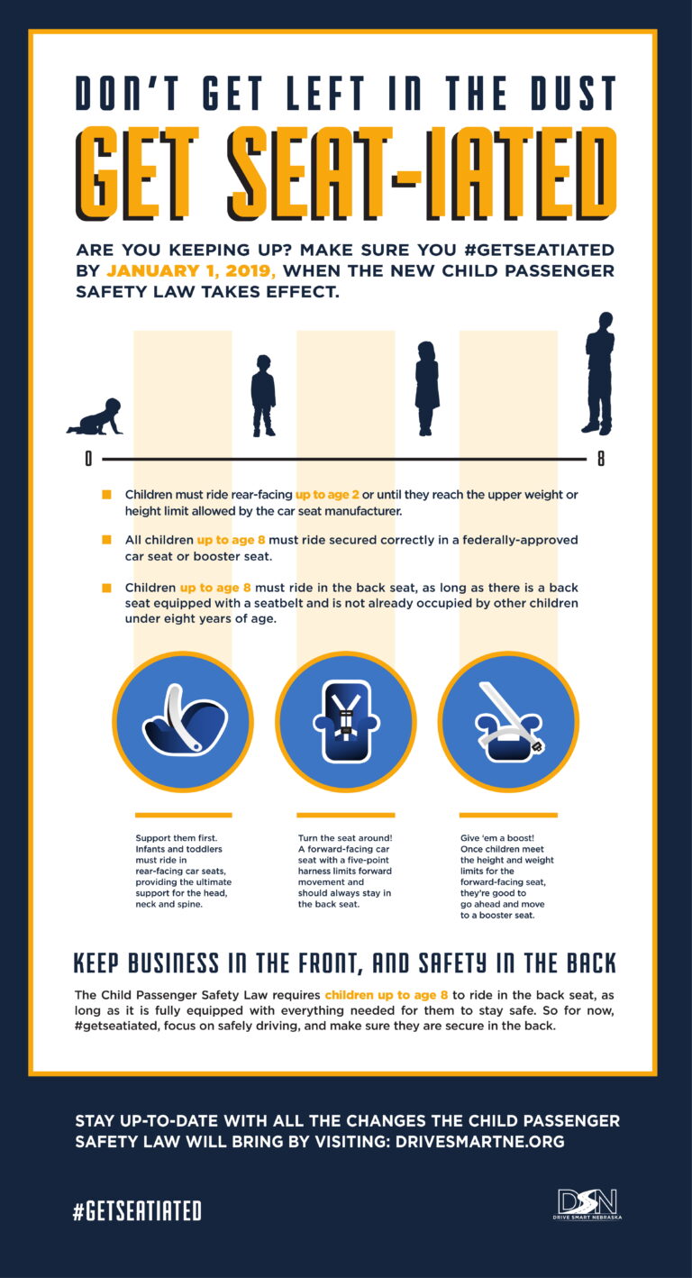 Is Your Child in the Right Car Seat? Personal Injury Blog